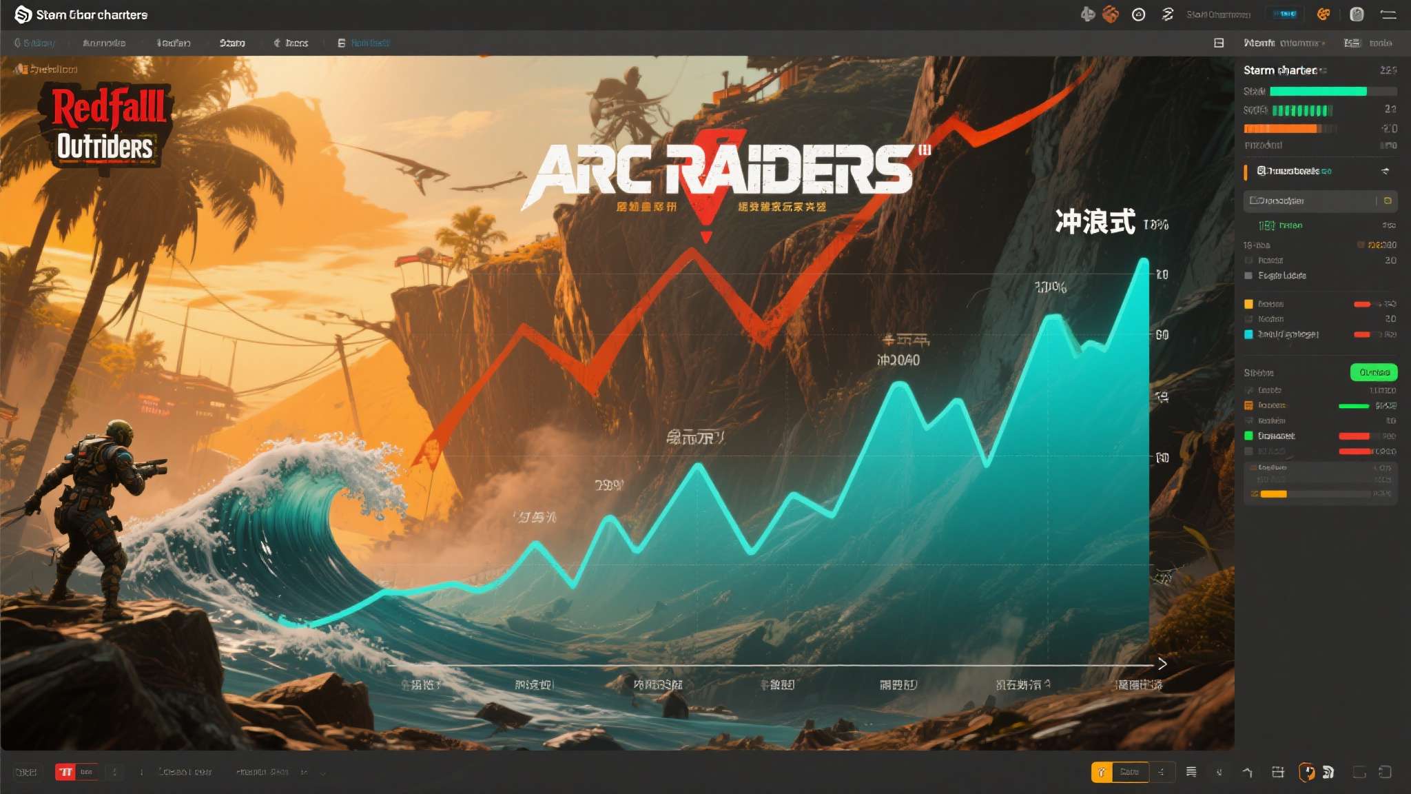 arcraiders评价 arcraiders评价